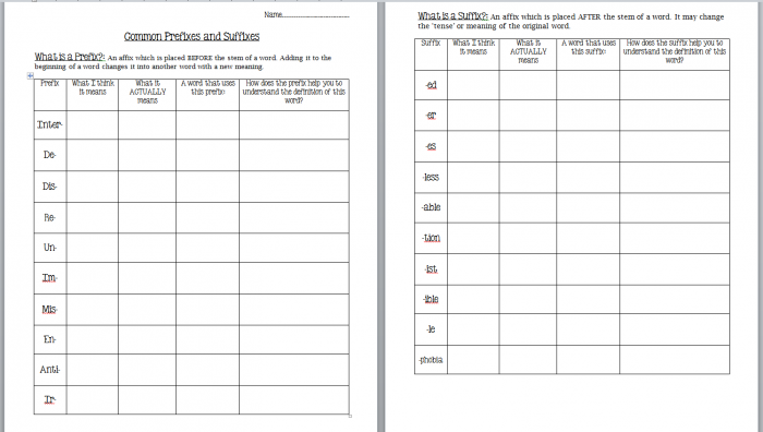prefix suffix pic